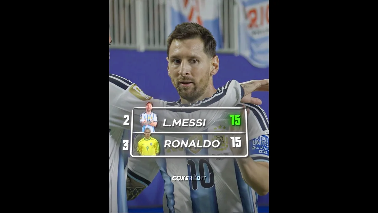 Messi devient meilleur buteur de la Coupe du monde 🐐🔥