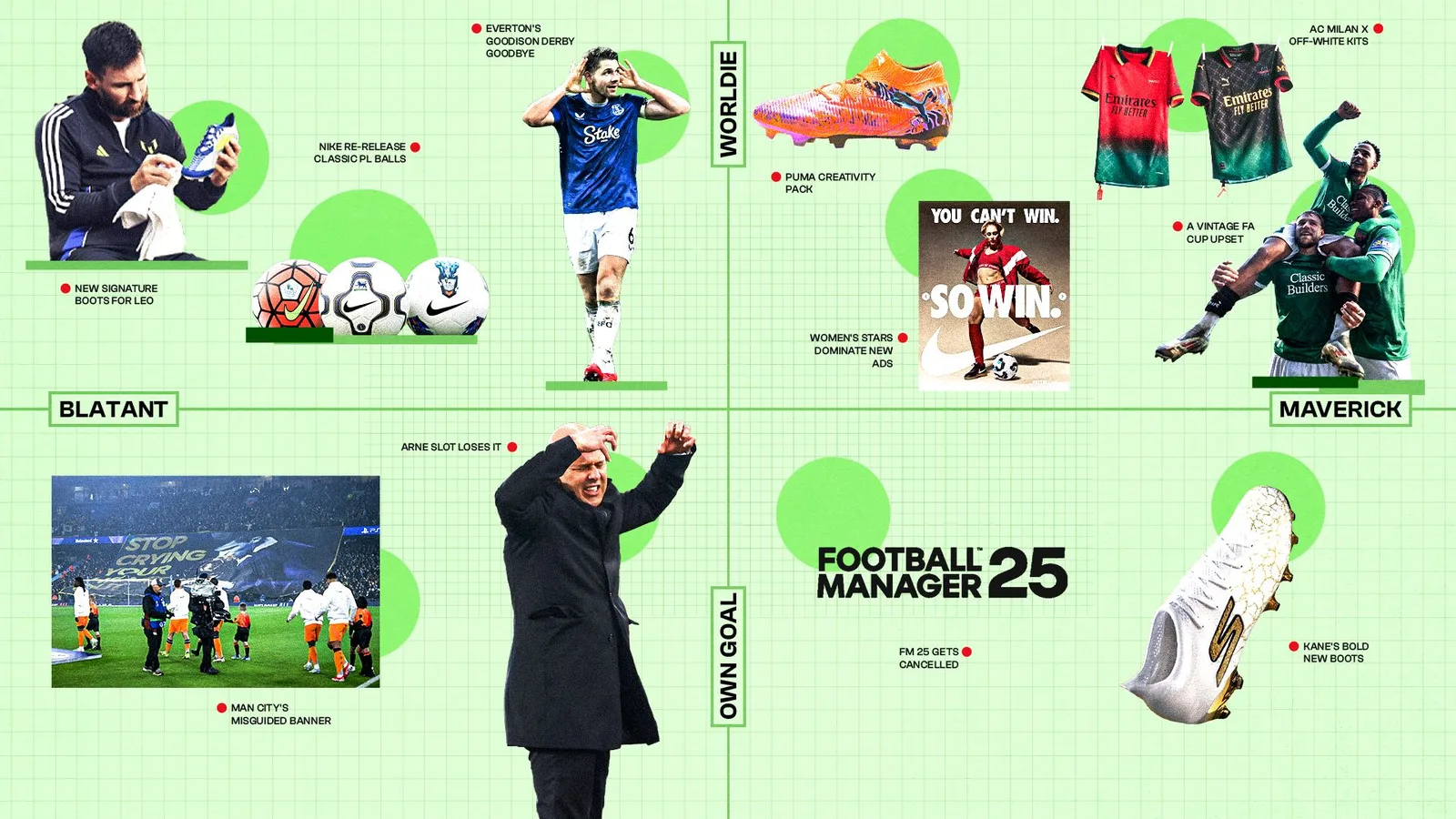 Culture de but et axe Clobber: Nouvelles bottes pour Lionel Messi, Neymar & Harry Kane, la tête de tête d’Arne Slot et plus