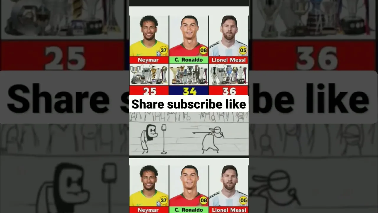 King Cristiano Ronaldo Vs Leo Messi Vs Neymar #shorts
