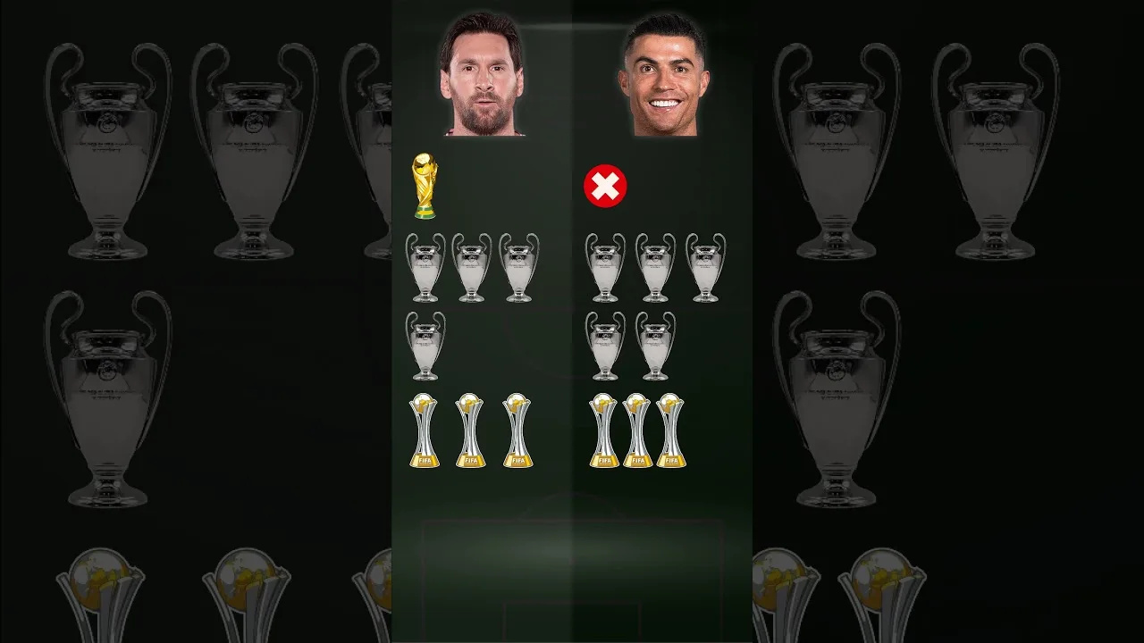 Comparaison – Lionel Messi vs Cristiano Ronaldo | Trophée #lensabola