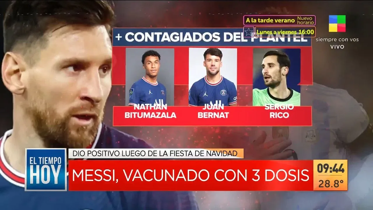 Lionel Messi con COVID-19 positivo