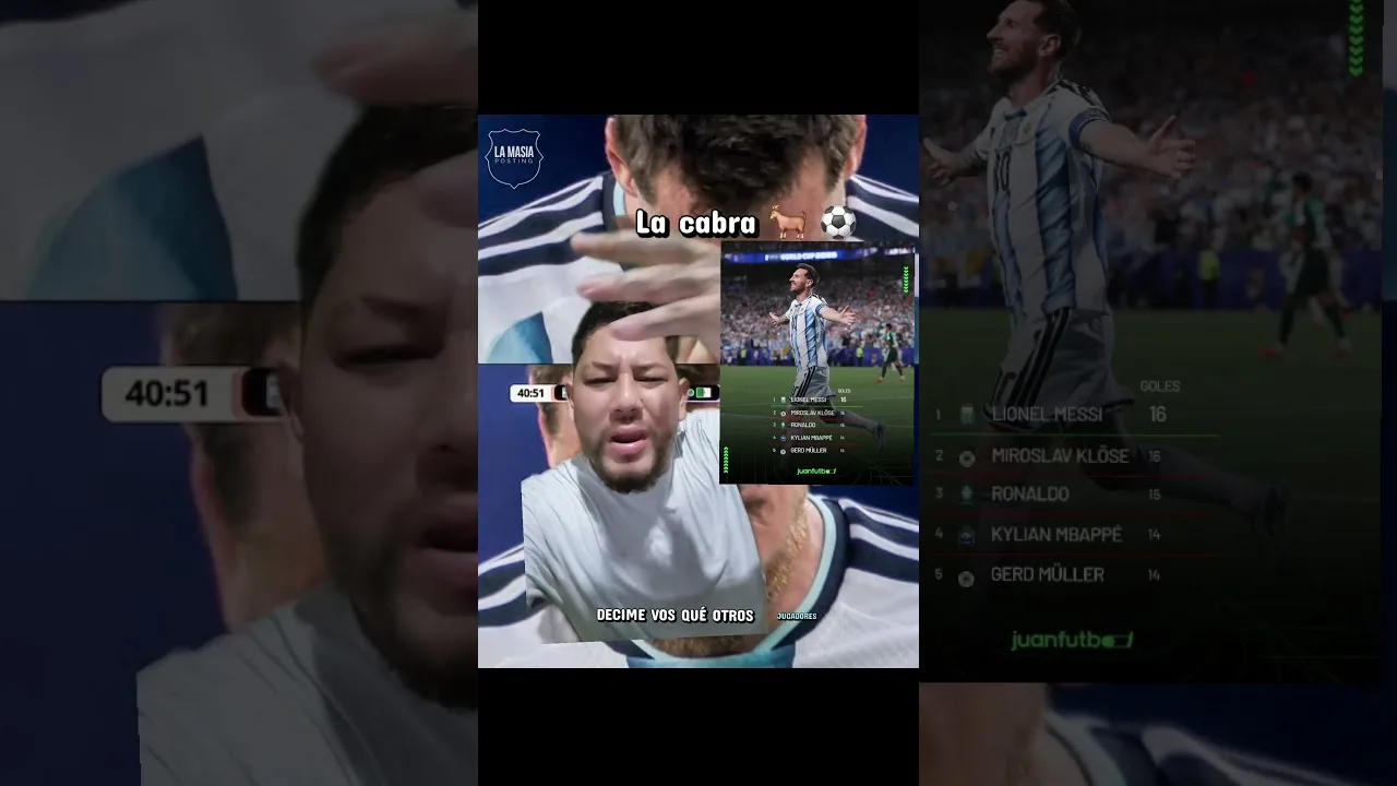 Leo messi hoy #messi #mundial2026 #futbol #worldcup #viral #paratii #goles #argentina #hoy #hattrick