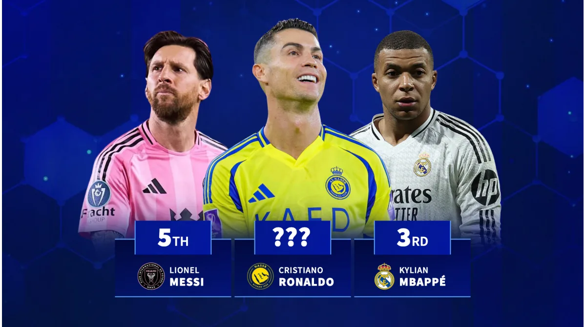 Cristiano Ronaldo, Lionel Messi & Co – Les profils des joueurs les plus vus en mai