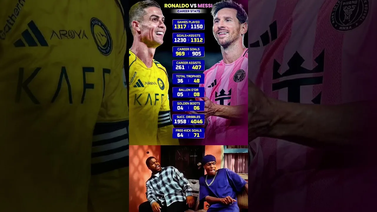 Leo Messi and Cristiano Ronaldo’s legendary career stats so far! Absolutely iconic.🔥 #ronaldo #messi