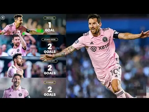 Lionel Messi’s All Goals For Inter Miami  Amazing Messi