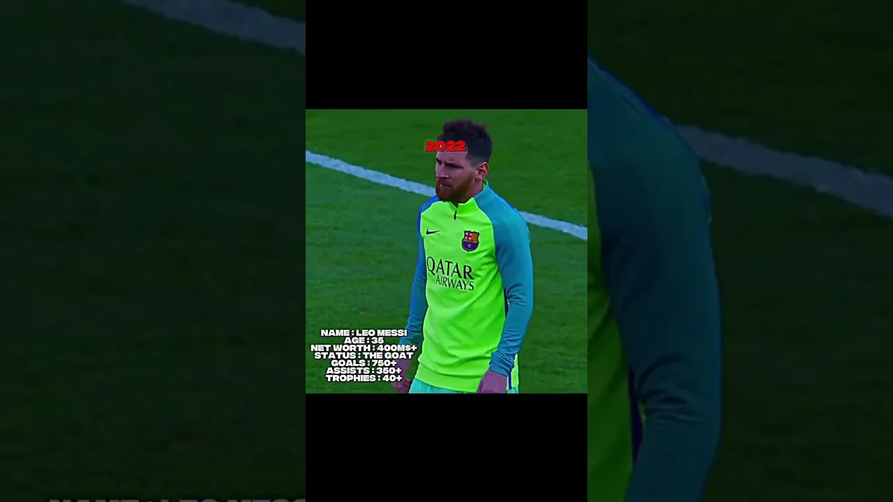 Evolution of LEO MESSI !! 🐐🔥 #shorts