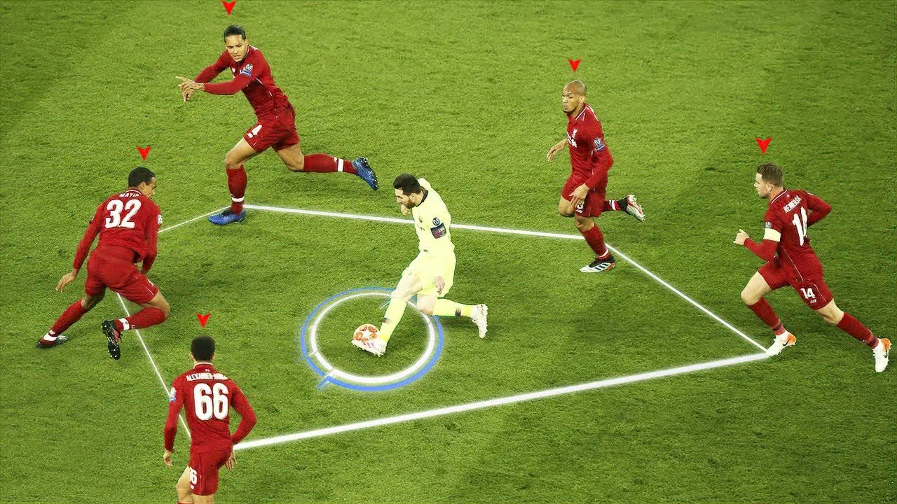Lionel Messi Can't be stopped