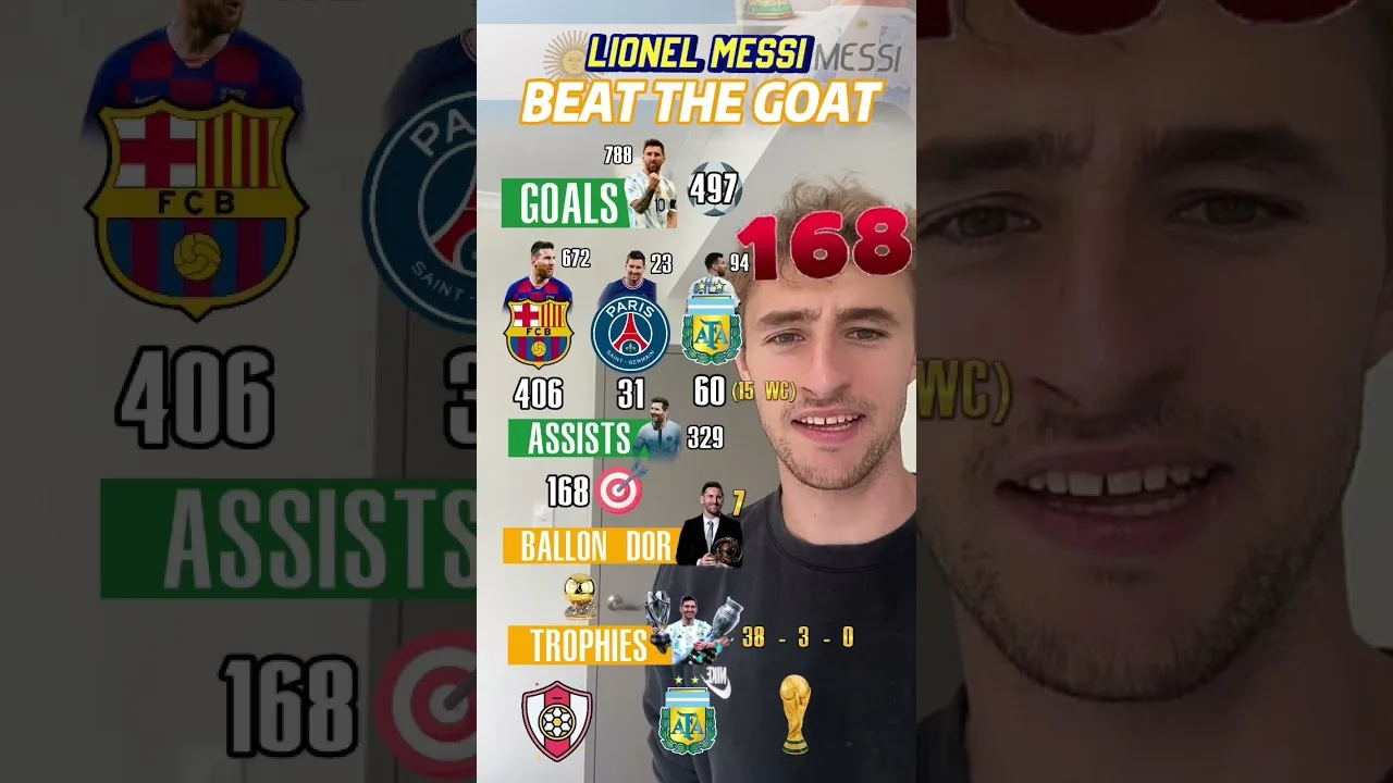 CAN WE BEAT LIONEL MESSI’S GOAT’S CAREER?! 🇦🇷🐐
