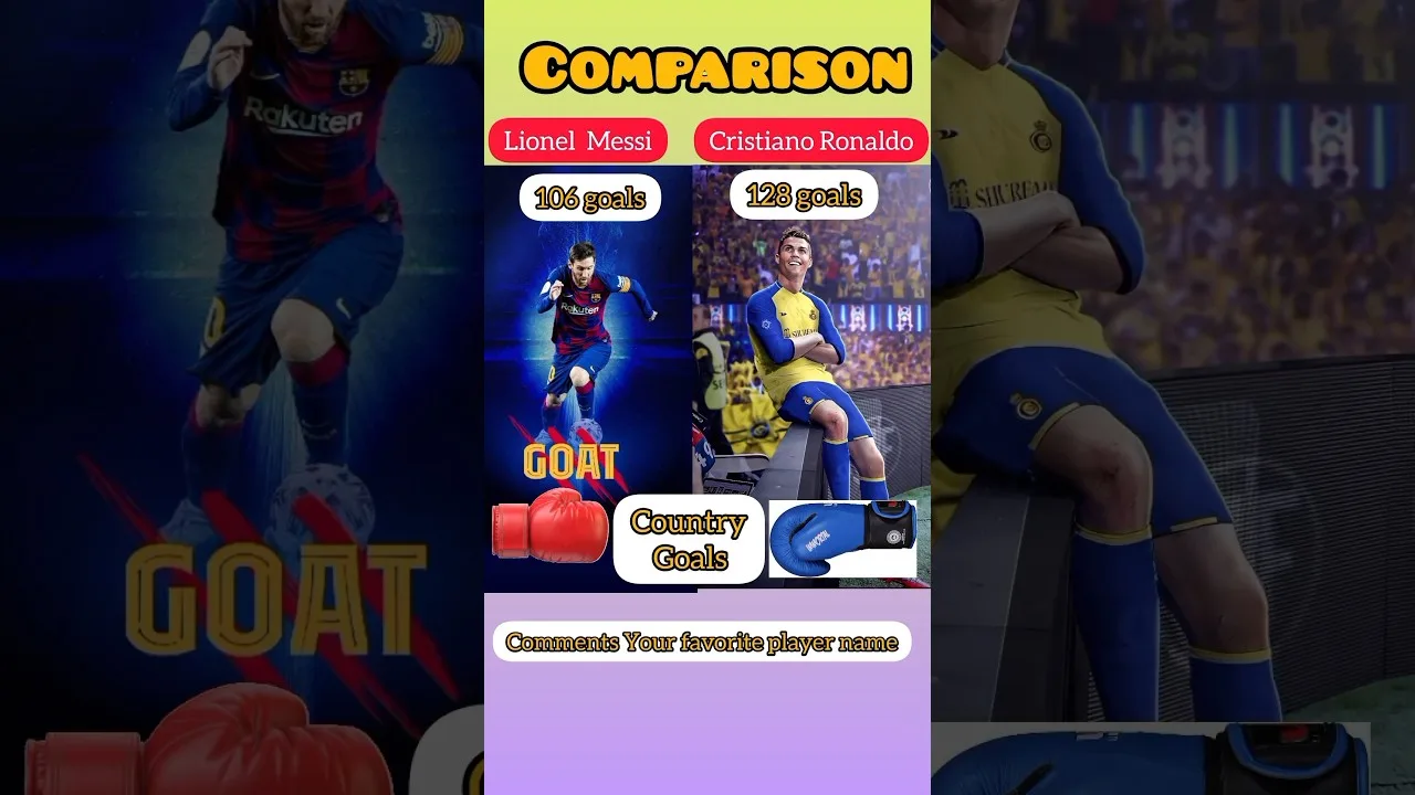 COMPARISON LIONEL MESSI VS CRISTIANO RONALDO ||