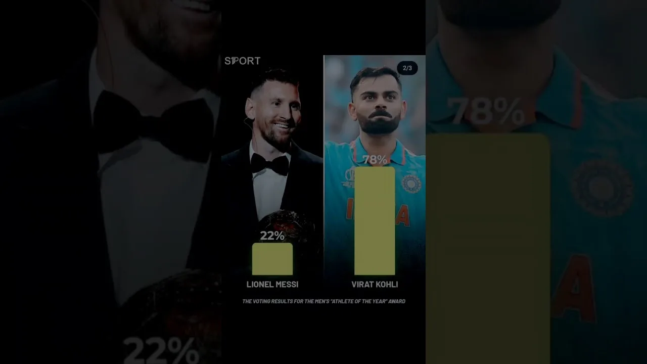 virat kohli vs Lionel Messi || #shorts  #messi #virat #virat