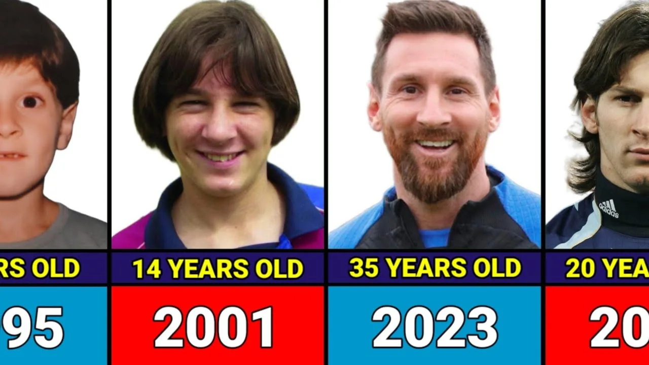 Lionel Messi – Transformation From 1 to 35 Years Old