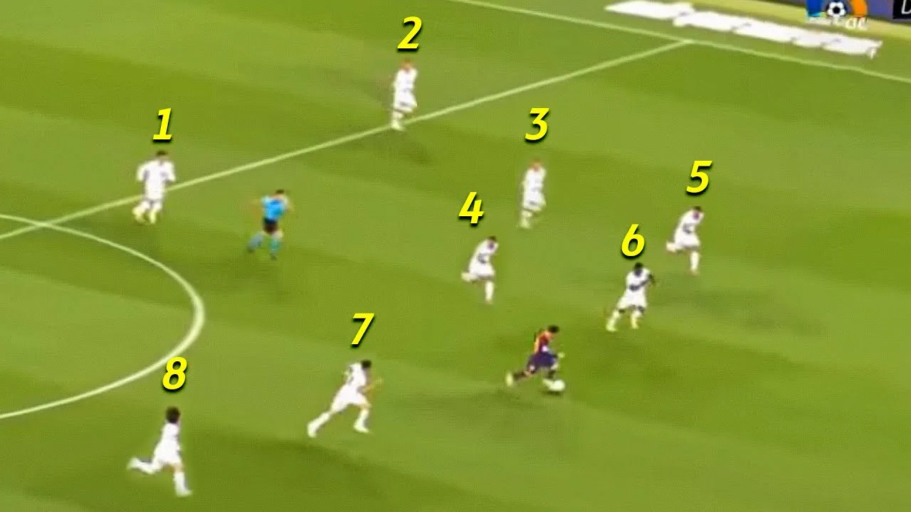 Lionel Messi Dribbling Skills Are Not Normal !