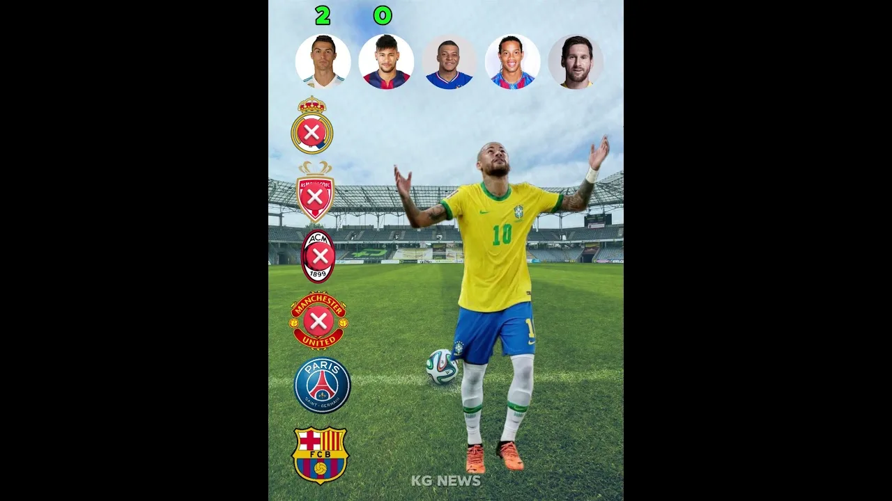 Cristiano Ronaldo, Neymar Jr., Kylian Mbappé, Ronaldinho et Lionel Messi#football