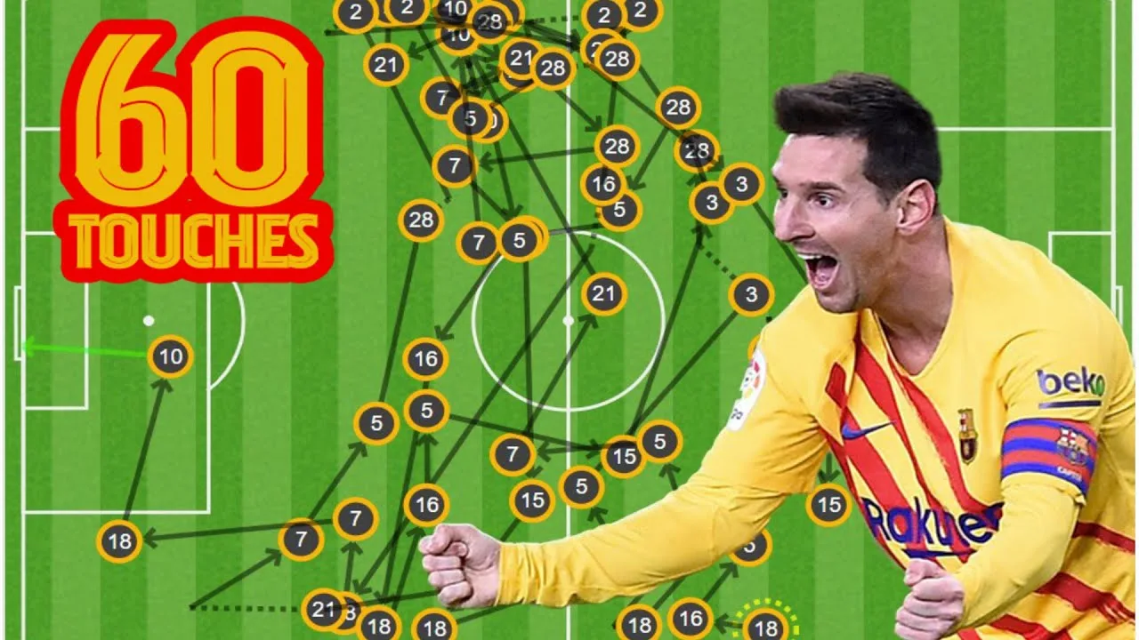 The Leo Messi SUPER RONDO goal vs Athletic Club (Copa del