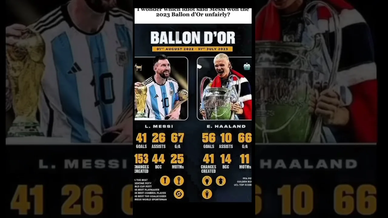 Leo Messi vs Holland #football