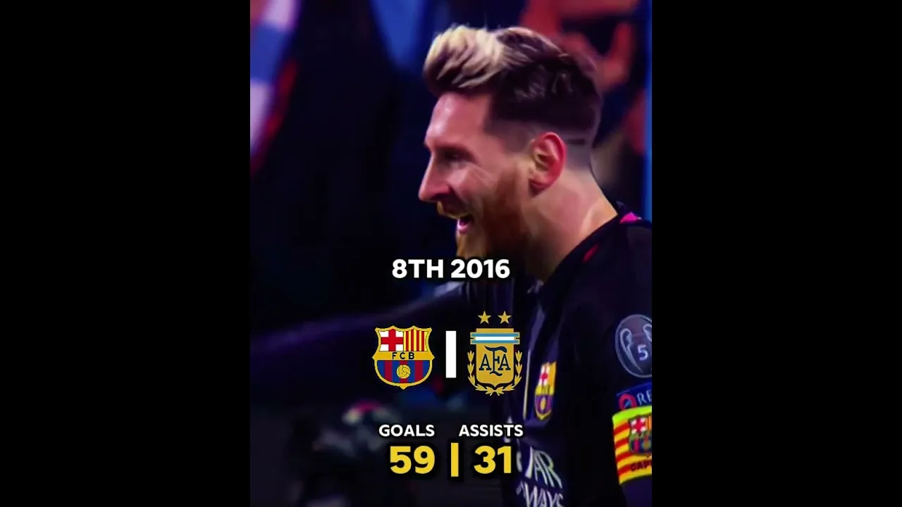 Best versions of Leo Messi