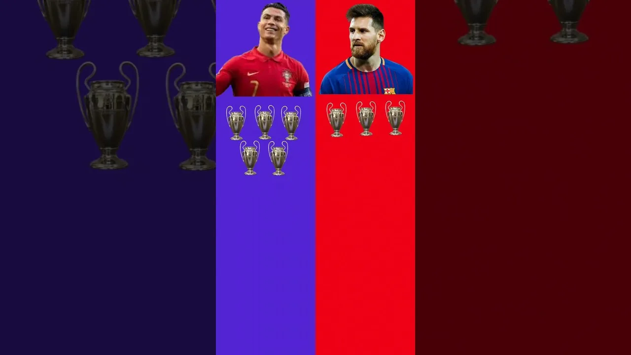 Messi vs Ronaldo | UCL & BALLON D’Or comparaison | Qui est la chèvre? #football #messi #ronaldo #goat