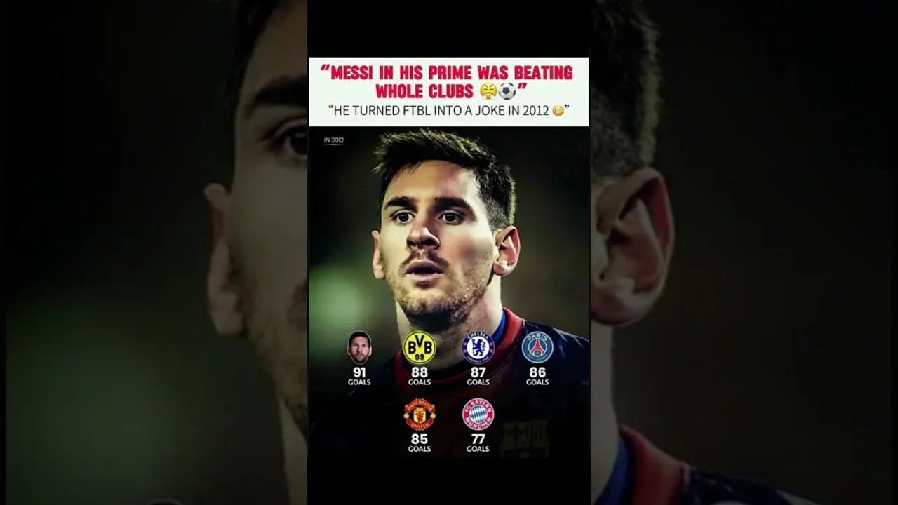 Prime Messi n’était pas humain 🐐🔥 | Leo Messi #Messi #Messigoals #primemessi #messifans #viral