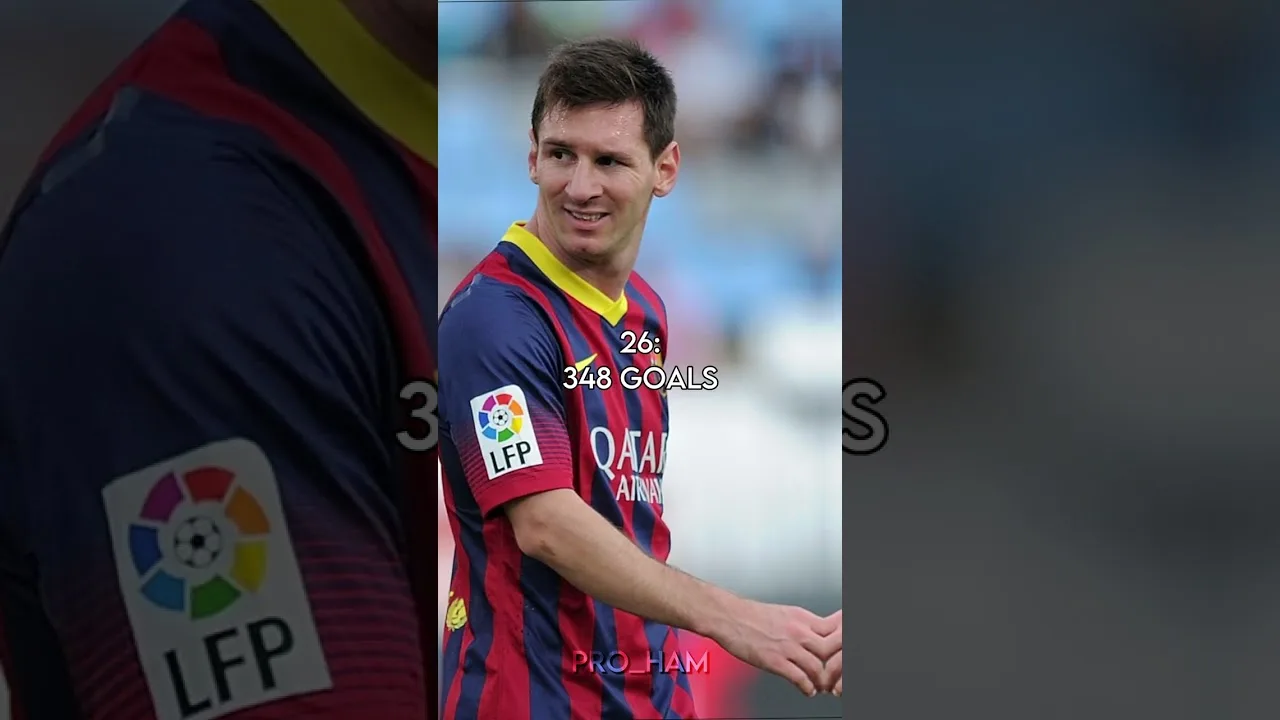 Lionel Messi Goals By Age (18-35)