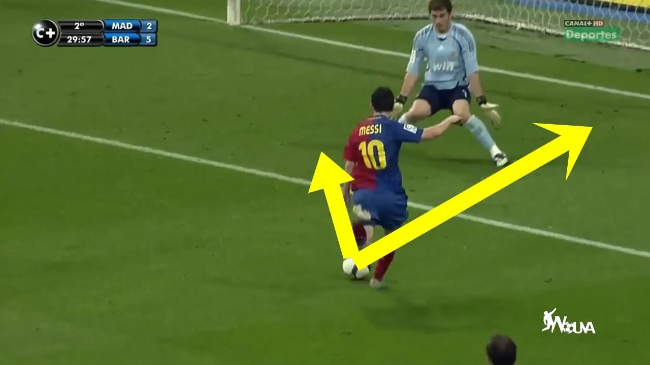 Lionel Messi – Top 10 Fake Shot Goals