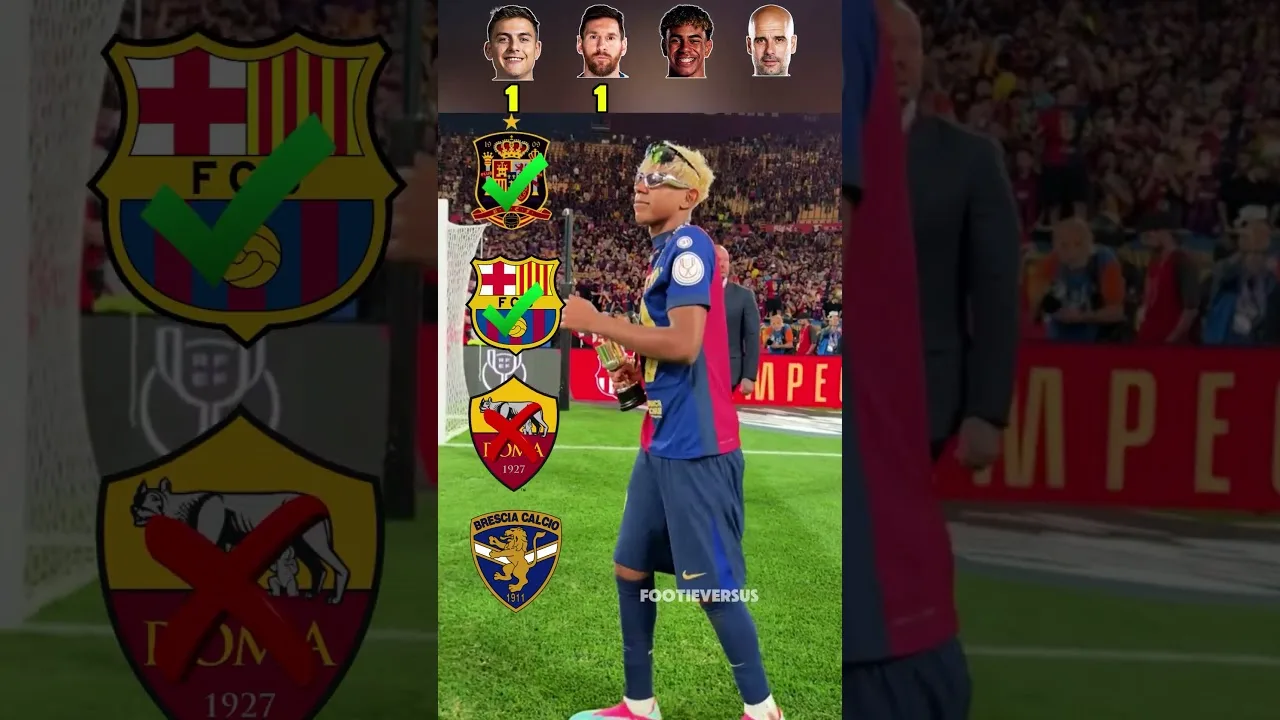 Paul Dybala, Lionel Messi, Lamine Yamal, Pep Guardiola #dybala #messi #yamal #guardiola #barca #roma