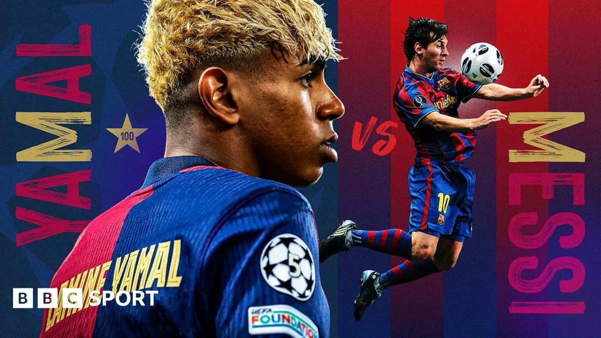 Lamine Yamal c Lionel Messi: l’adolescent La Masia imitera-t-il le plus grand de tous les temps de Barcelone?