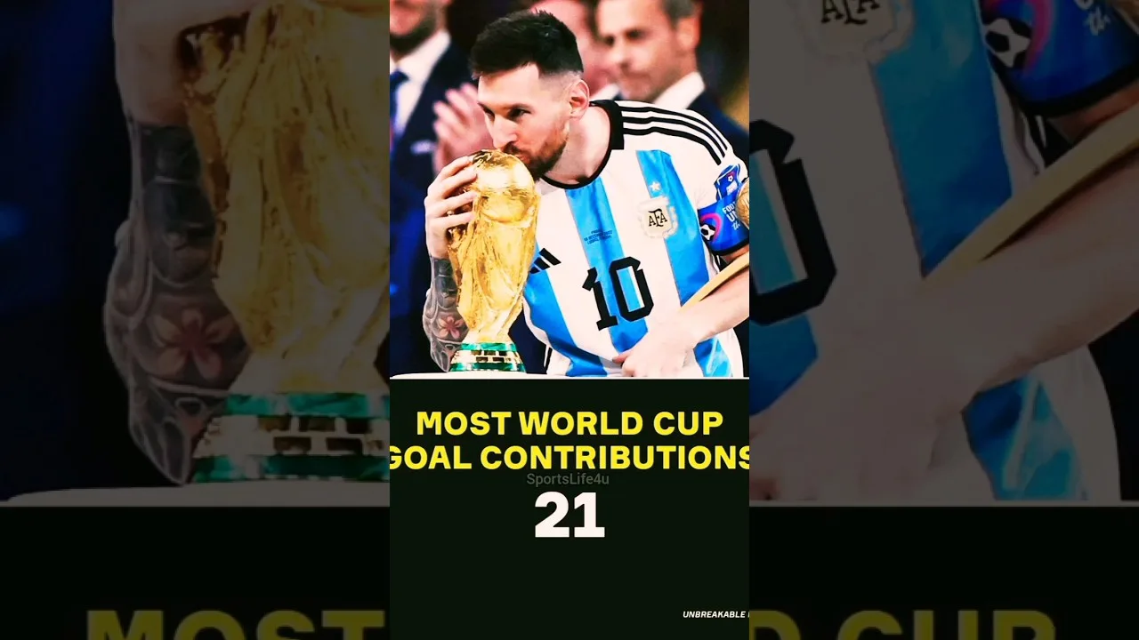 Lionel Messi  Unbeatable [Record] #most goals LaLiga #most