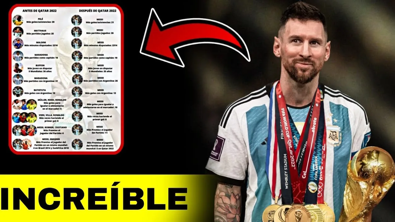 RÉCORDS EN COPAS DEL MUNDO ANTES Y DESPUÉS DE LEO MESSI EN