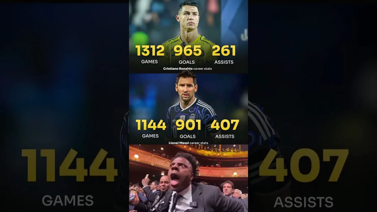📊 Lionel Messi contre Cristiano Ronaldo – statistiques de carrière : #cr7shorts #fyp #messi10 #footballplayer