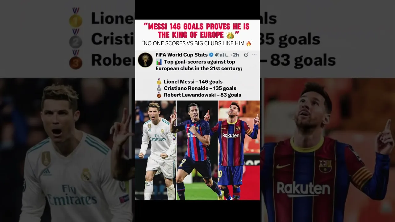 Messi against top clubs 😮‍💨 | LEO MESSI #leomessi #messigoals #messifootball #viral #trendingnow