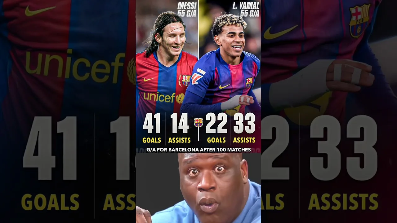 Lamine Yamal a le même nombre de contributions aux buts que Lionel Messi lors des 100 premiers matchs de Barcelone 🤯😲