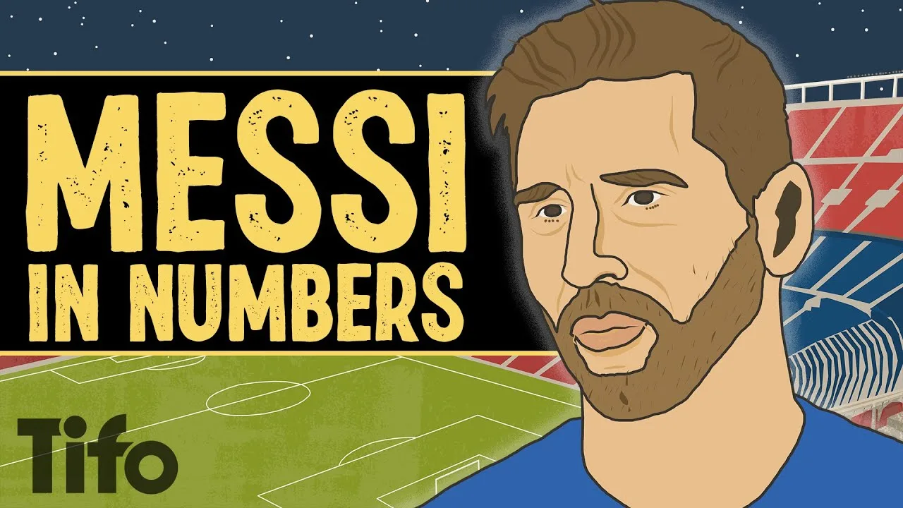 Lionel Messi: In Numbers