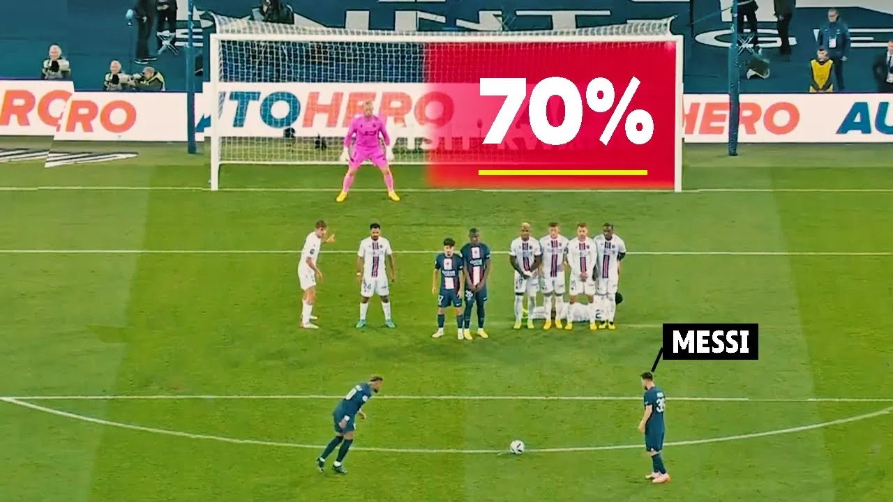 Lionel Messi Impossible +300 IQ Moments at PSG  [Road To