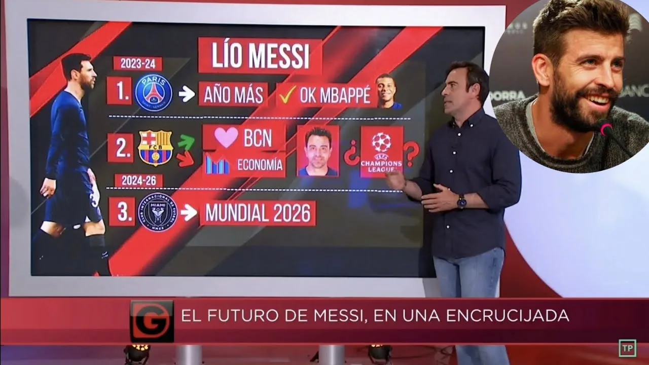 Reacción de Piqué En Messi en Fc Barcelona Futuro de Leo