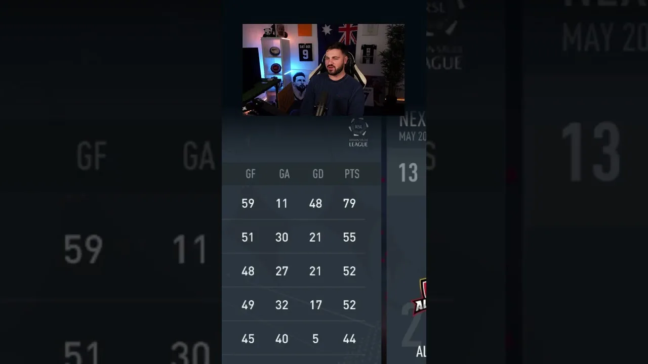 I Put Leo Messi In The Saudi Arabia League