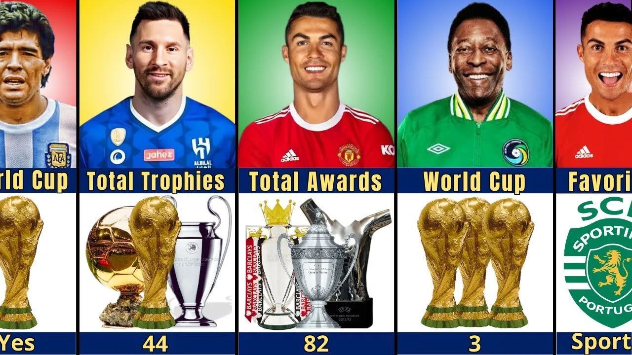 Comparaison : Ronaldo contre Messi contre Pelé contre Maradona | Qui est le CHÈVRE ?