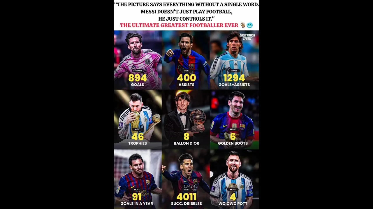 Messi est juste construit Différent 🥶☠️ #football #messi #leomessi#viral#shorts#barcelona #intermiami#edit