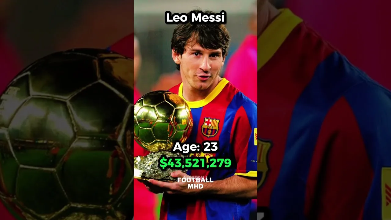 Leo Messi’s salary has evolved over the years #shorts #viral