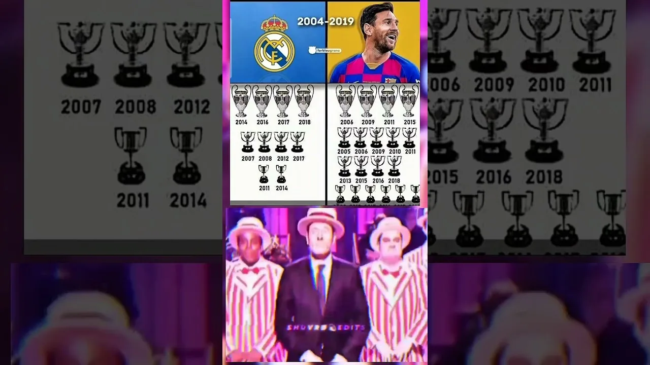 Leo messi X Real Madrid #leomessi #lionelmessi #football #goat #leo #goat #realmadrid #realmadrid