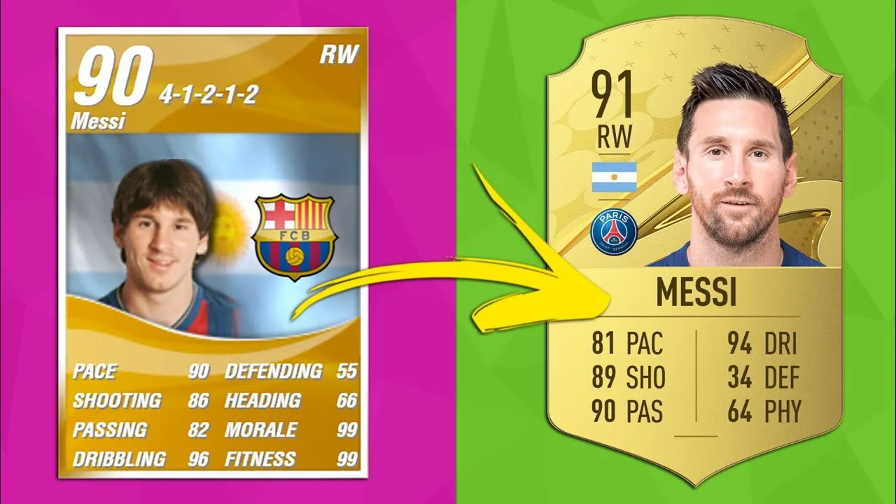 The Evolution Of Lionel Messi In FIFA Ultimate Team (FIFA 09
