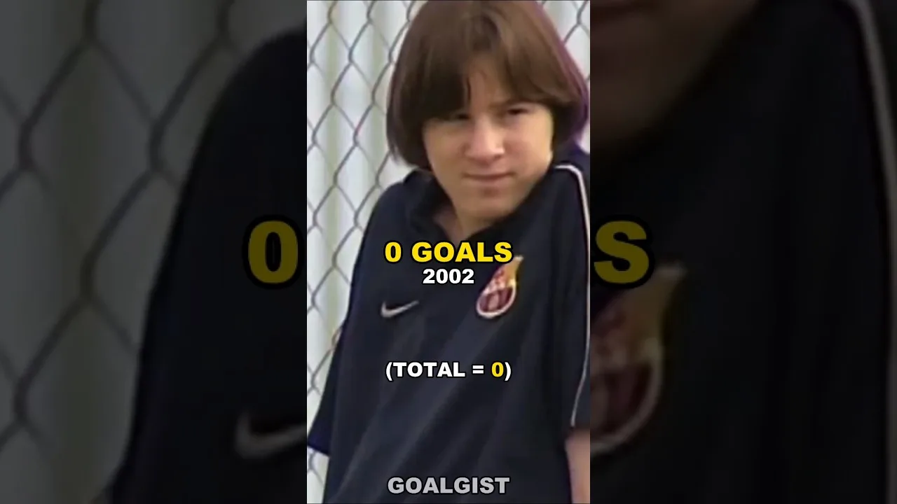 Objectifs de Lionel Messi chaque année 🤯🔥