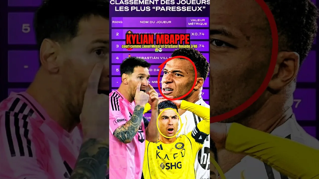 Kylian Mbappé court comme Lionel Messi et Cristiano Ronaldo à 40 ans, à leur apogée ! 😭💀