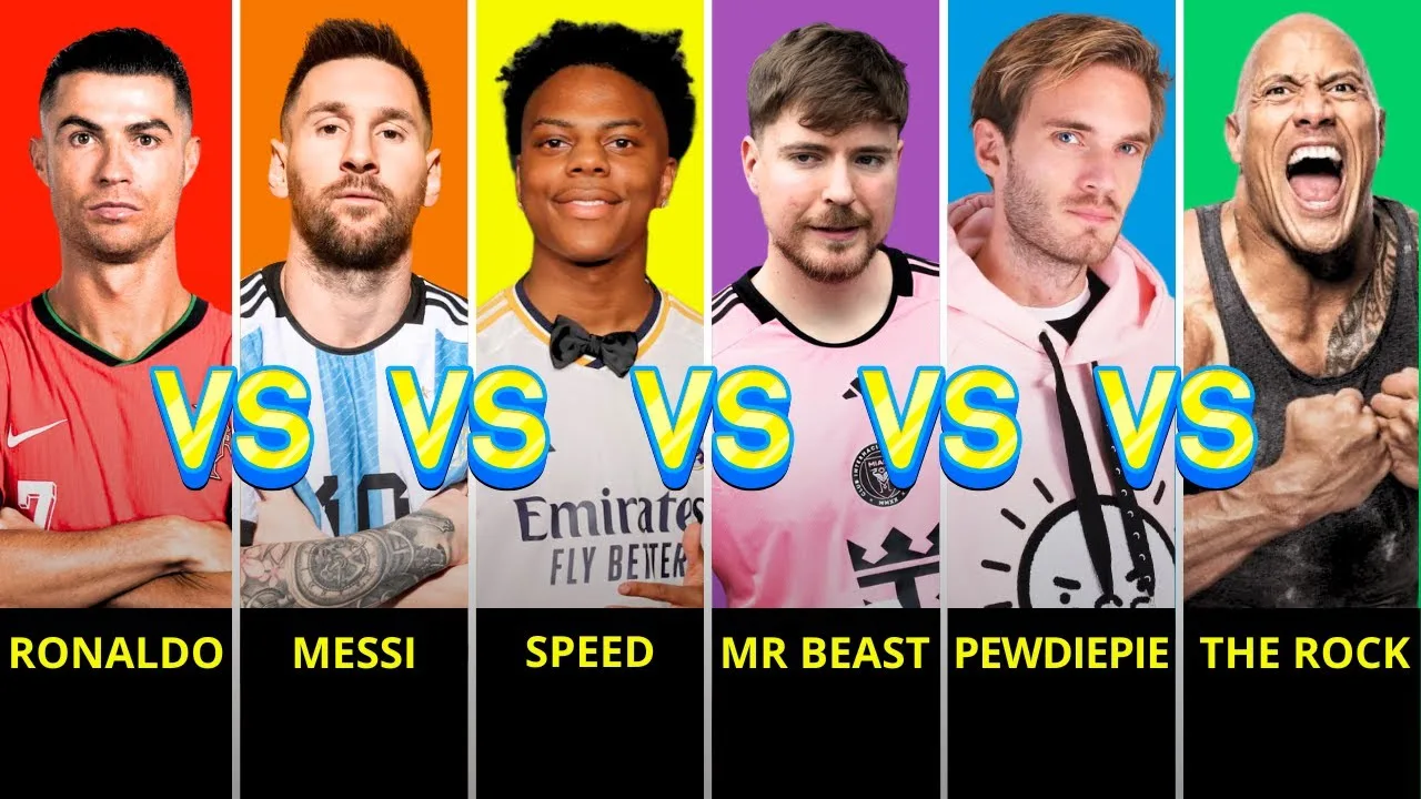 Comparaison: Cristiano Ronaldo vs Lionel Messi vs Mrbeast vs Ishowspeed vs Pewdiepie vs The Rock