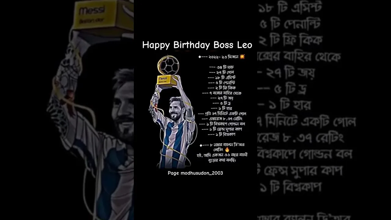 Happy Birthday Leo Messi Football King IN Earth  #leo