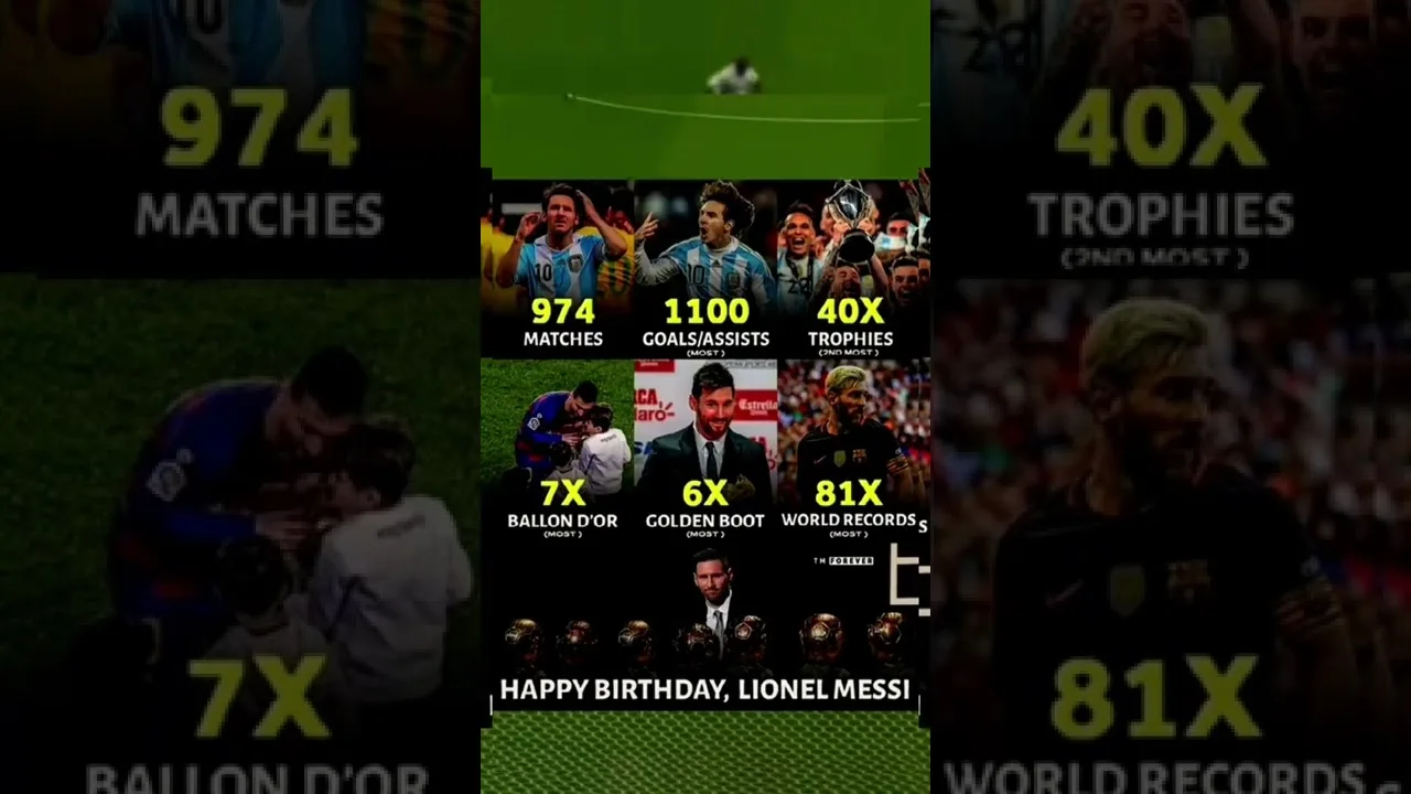 Happy birthday Leo Messi🐐❤