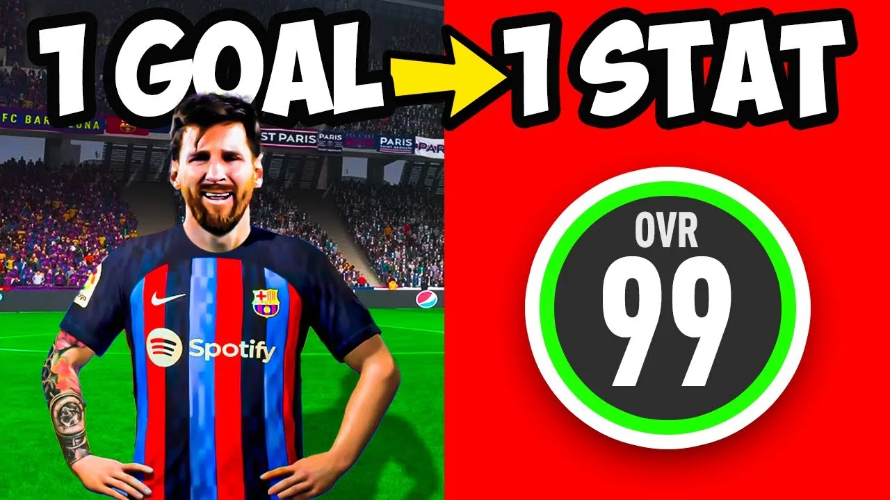Lionel Messi, but he’s ZERO Overall…