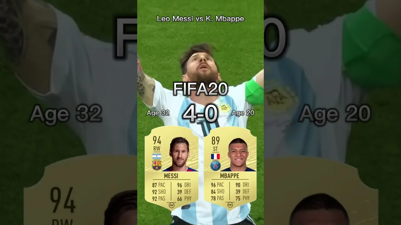 Leo Messi vs Kylian Mbappe【FIFA OVR Compilation】メッシvsムバッペ