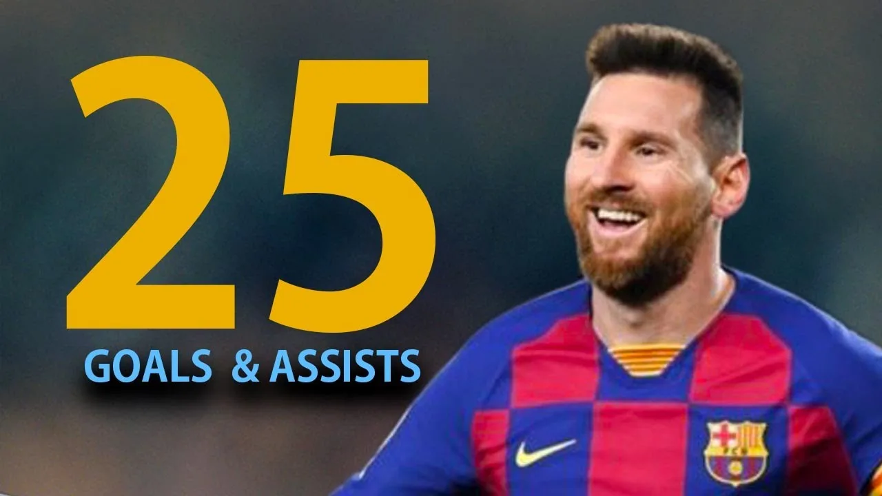 All Lionel Messi 2019/20 Goals & Assists – So Far –