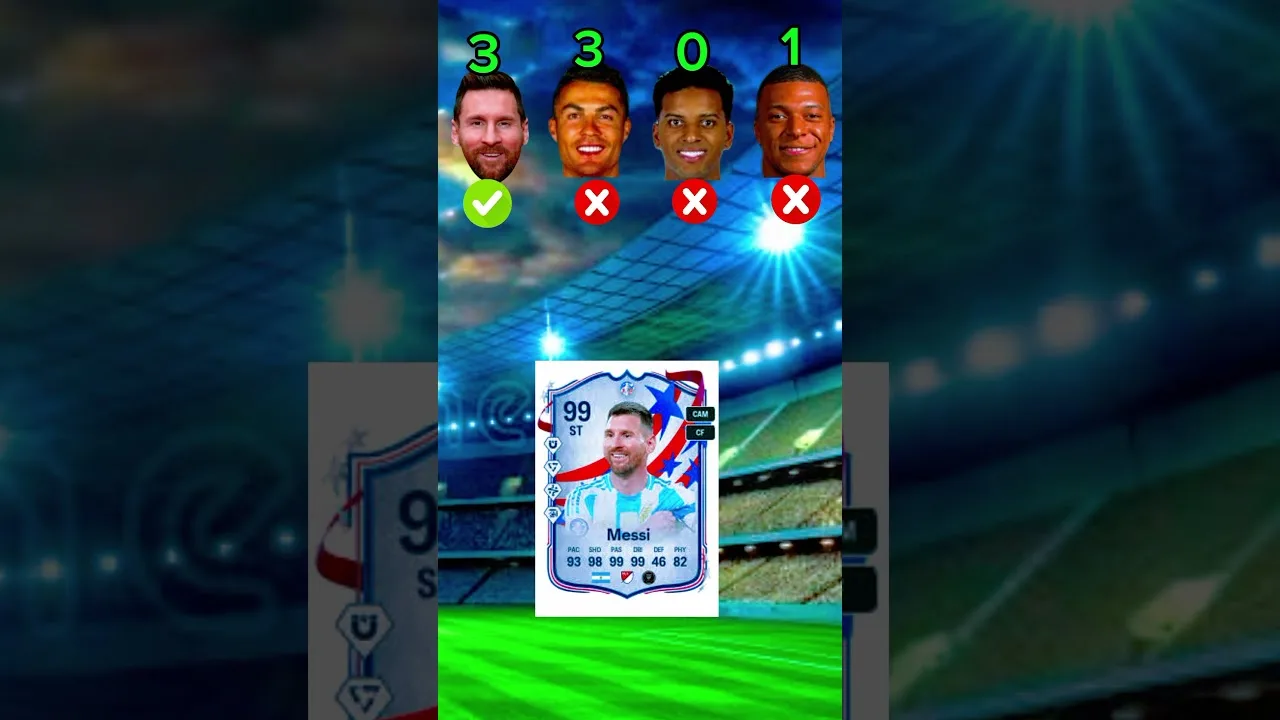 LEO Messi, Cristiano Ronaldo,rodrigo,Mbappe #football#youtube#youtubeshorts