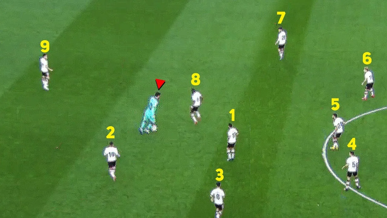Lionel Messi Dribbling Is Just Something UNREAL – 2019/2020